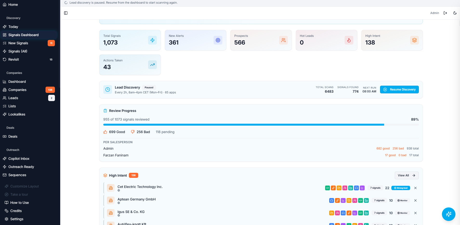 Signals Dashboard