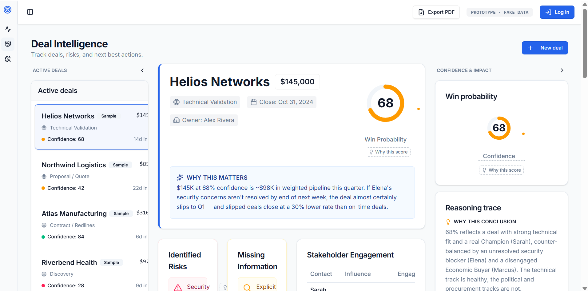 Deal Overview
