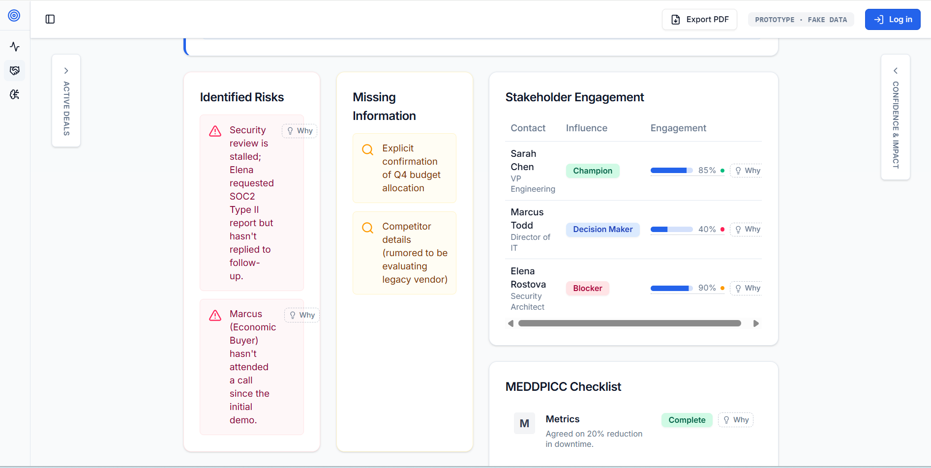 Stakeholder Risk View
