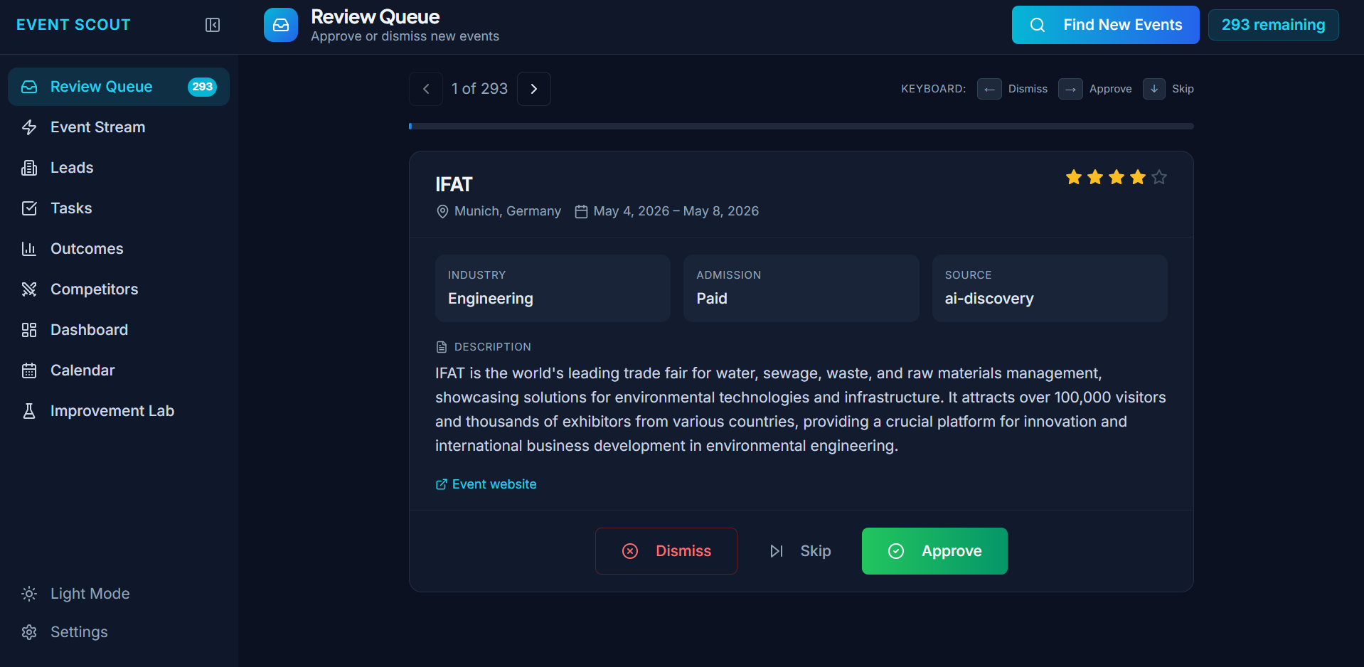 Event Dashboard