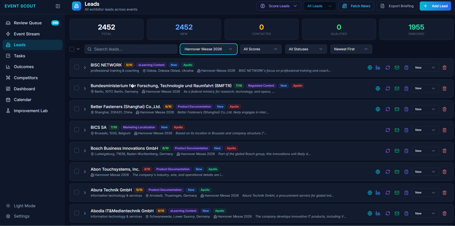 Event Leads
