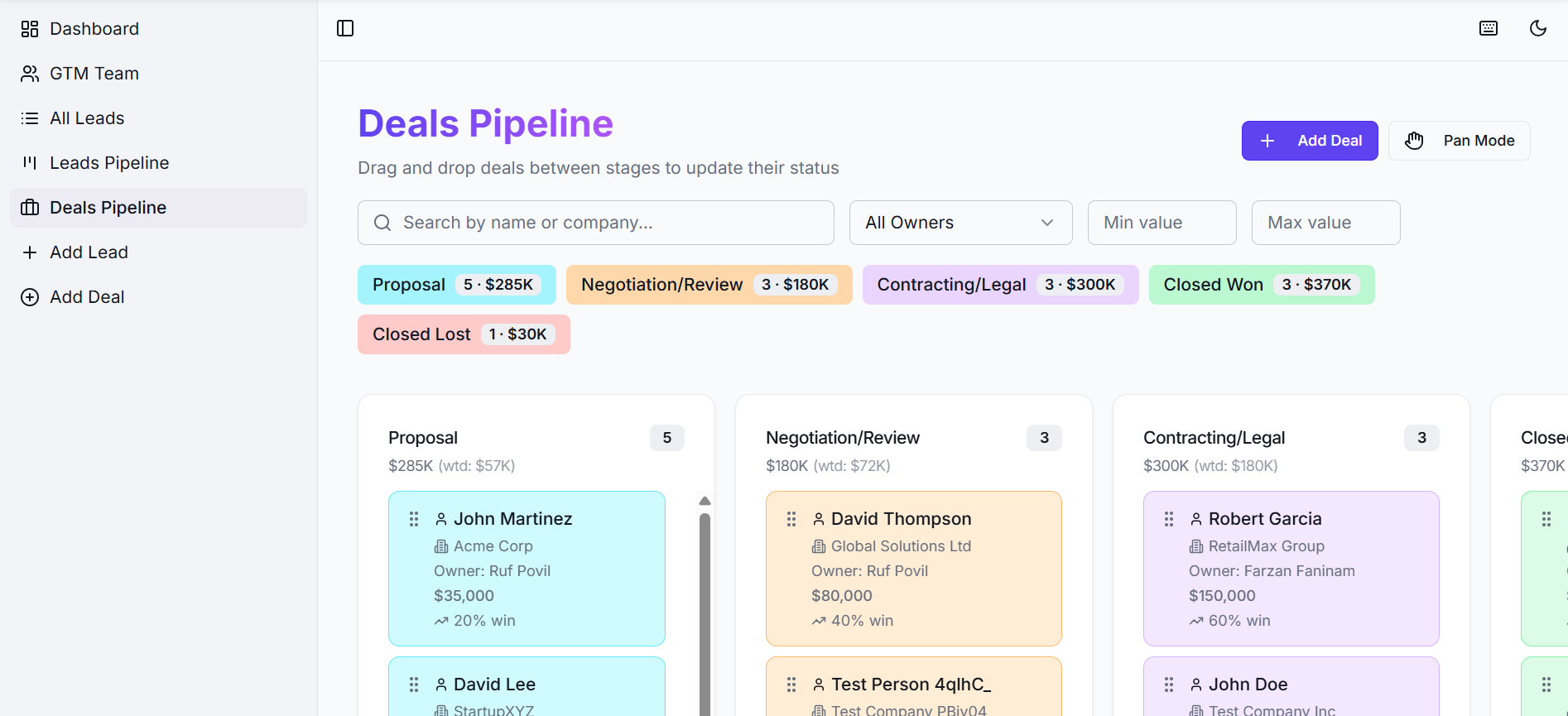 Deals Pipeline