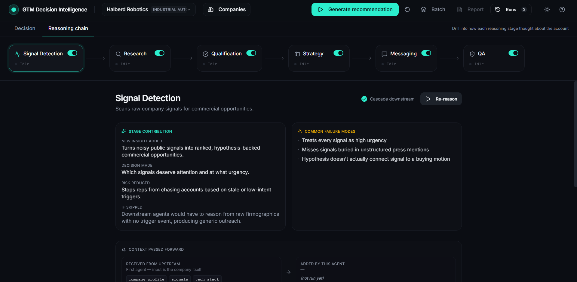 Signal Detection